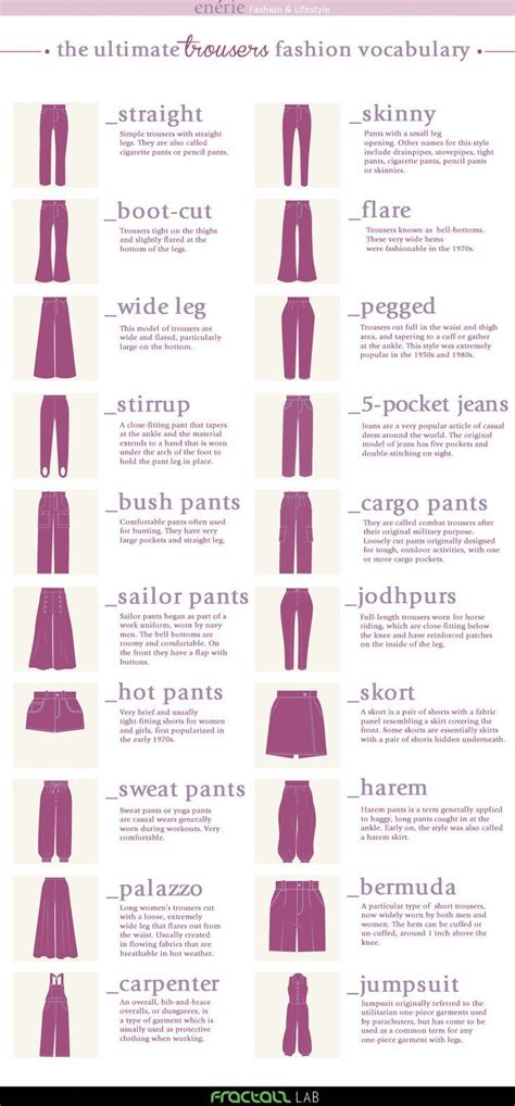 pants en francais